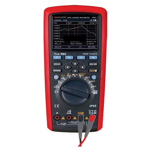 Digital Multimeters 